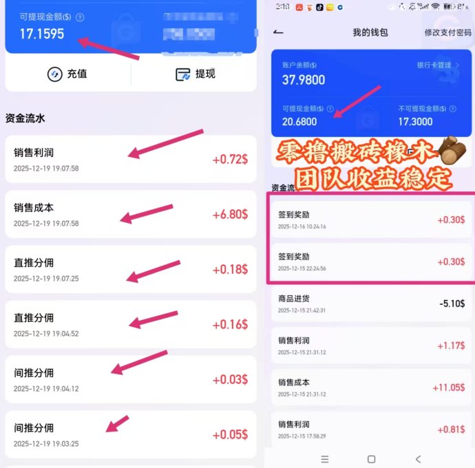 ​2025跨境电商新风口解析，GLBMALL零门槛卖货模式，普通人也能轻松入局！