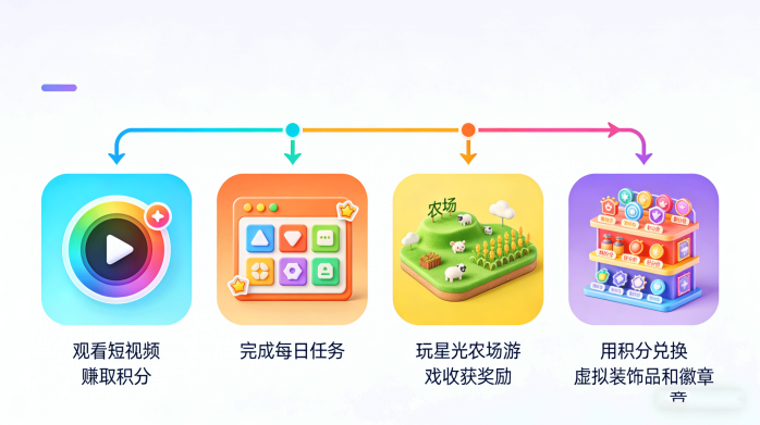 ​星乐园：全民休闲娱乐新乐园，下载即玩乐趣无限