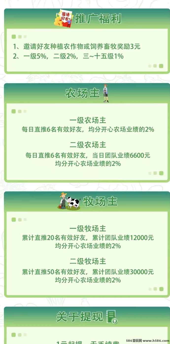 开心农场上线在即，零投入签到收溢，提前布局轻松享团队分荭！