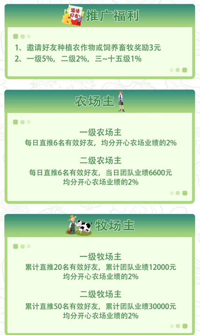开心农场：签到就有收溢，种植养殖轻松赚的休闲新玩法！