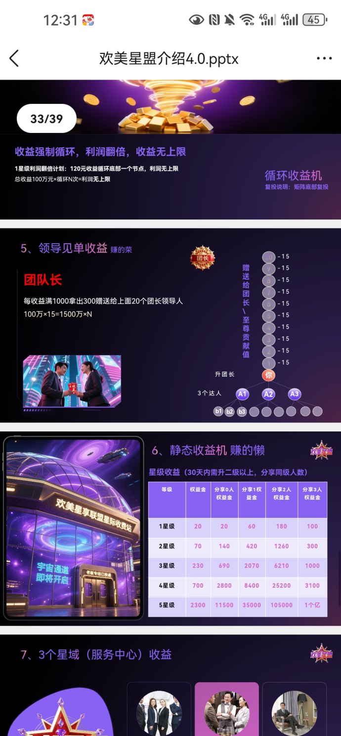 欢美看广告：零成本入局新赛道，抓住广告红利实现躺赚人生！