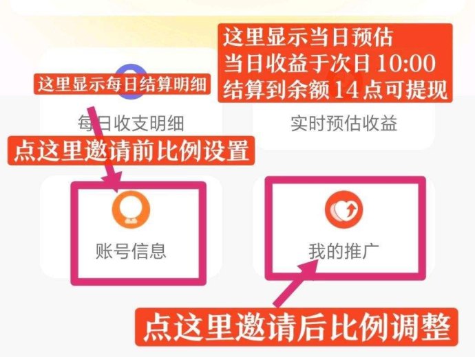 天盈轩：广告赚保底高收溢，不养机，拉新奖励丰厚！