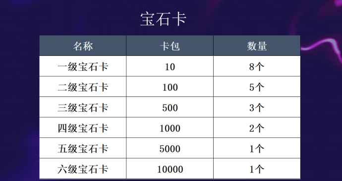 搭游星球全新卷轴直播模式上线，零门槛，开启2026新赛道！