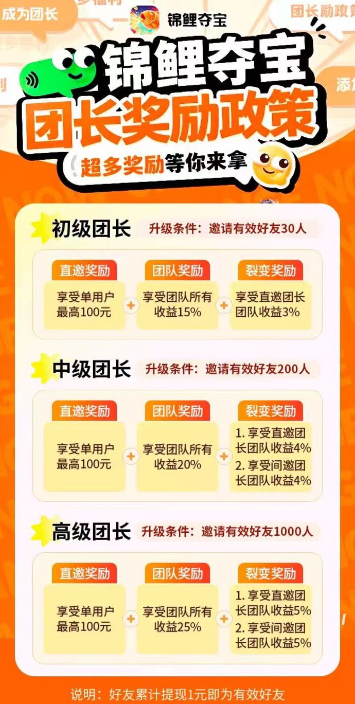 锦鲤夺宝广告新玩法，不养机也能稳收，单机日赚30–50+