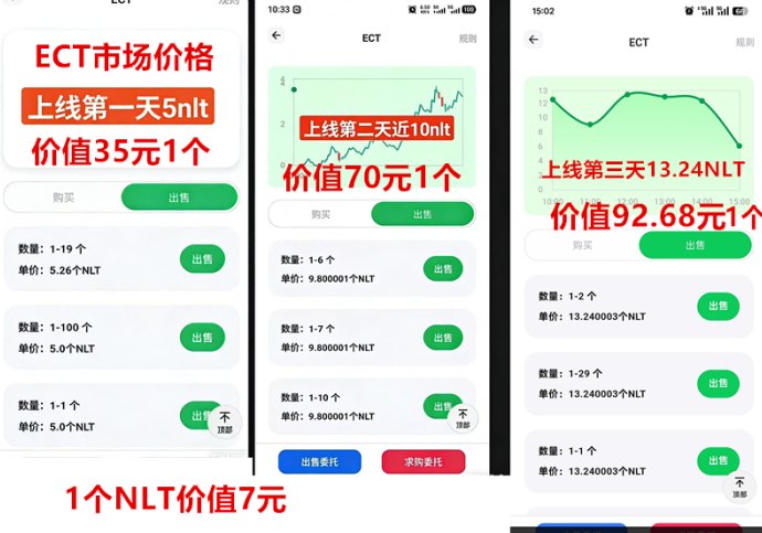 ECHO对接广告市场：单价92米自带交艺，VIP升级、道具产出与团队收溢全解析！