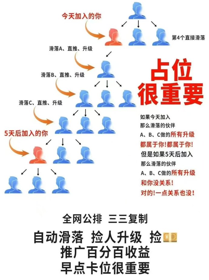 大风剧场看短剧广告，单价高、日赚300+，保底收溢领先！
