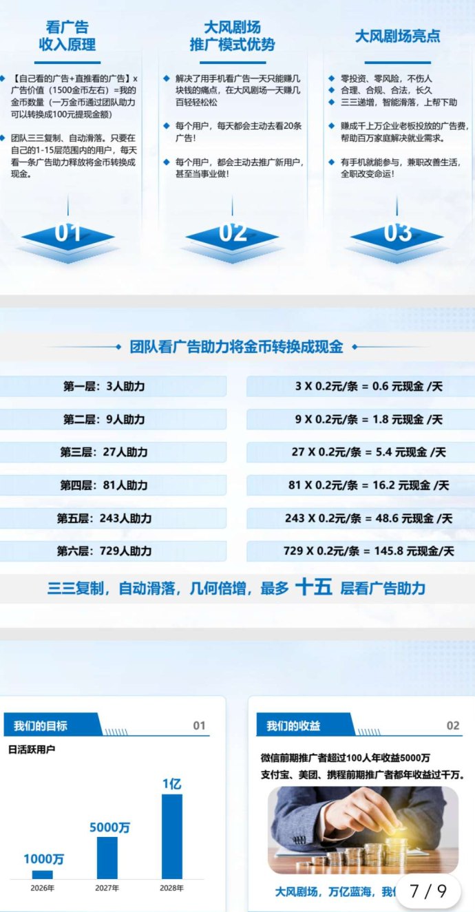 大风剧场看短剧广告，单价高、日赚300+，保底收溢领先！
