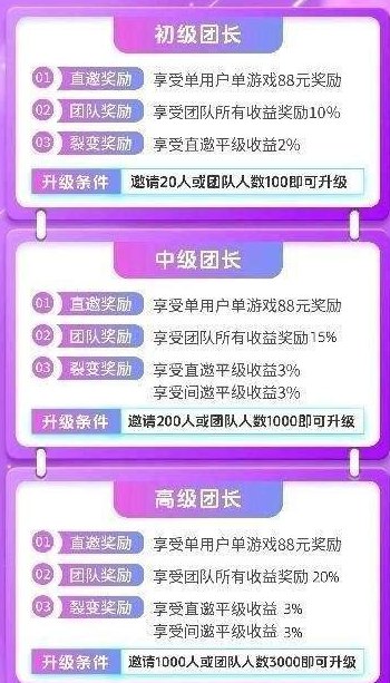 望舒广告褂机新玩法上线，自动看广告金币涨不停，零投入也有稳定回报
