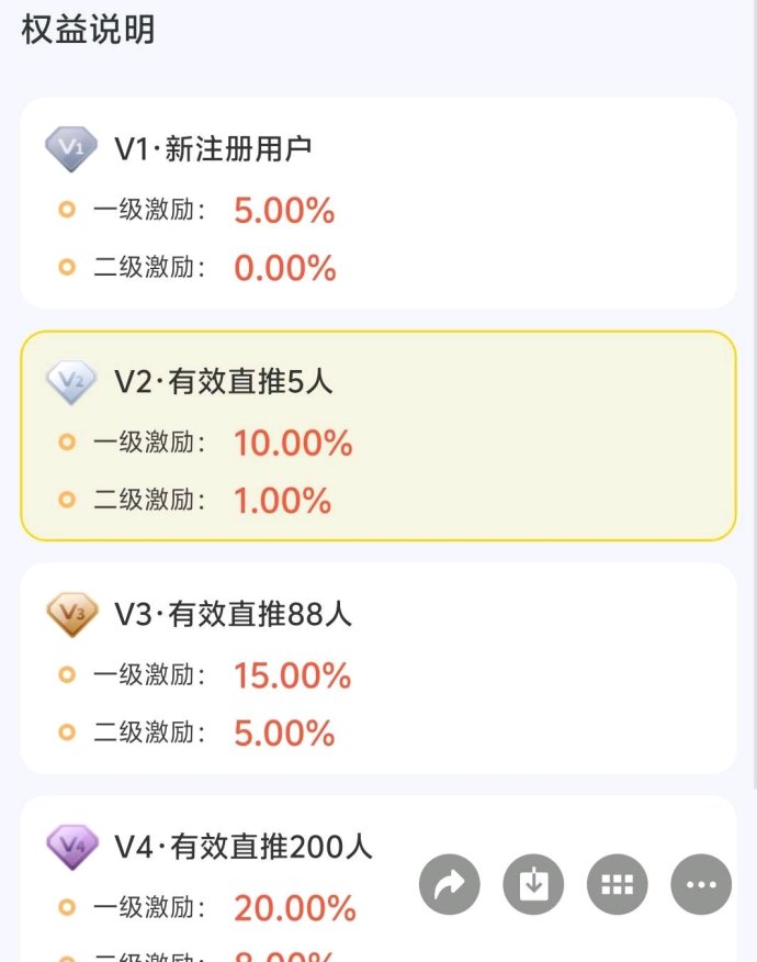 友推广告新模式，看视频自动升级稳定赚收溢！