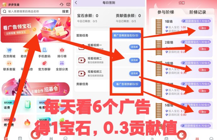 步步升金轻松上手，零投入爬楼玩法，每天简单赚点小收溢！