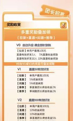 福牛星赚新玩法曝光：不养机也能稳赚，团长模式放大收溢！