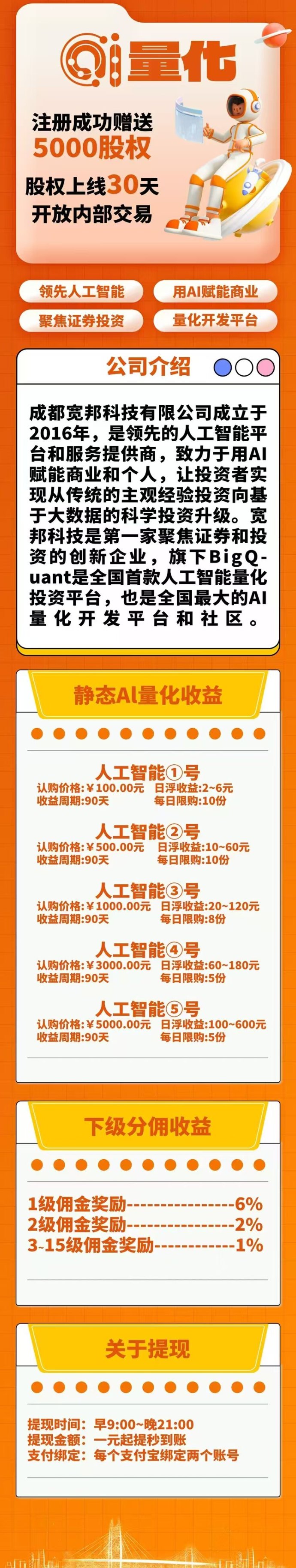 AI量化上线，注测成功赠送5000股权，人工智能每天自动分收溢！
