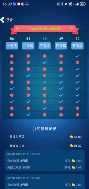 淘乐豆：稳定运行，轻松赚取高回报，奖励不断升级
