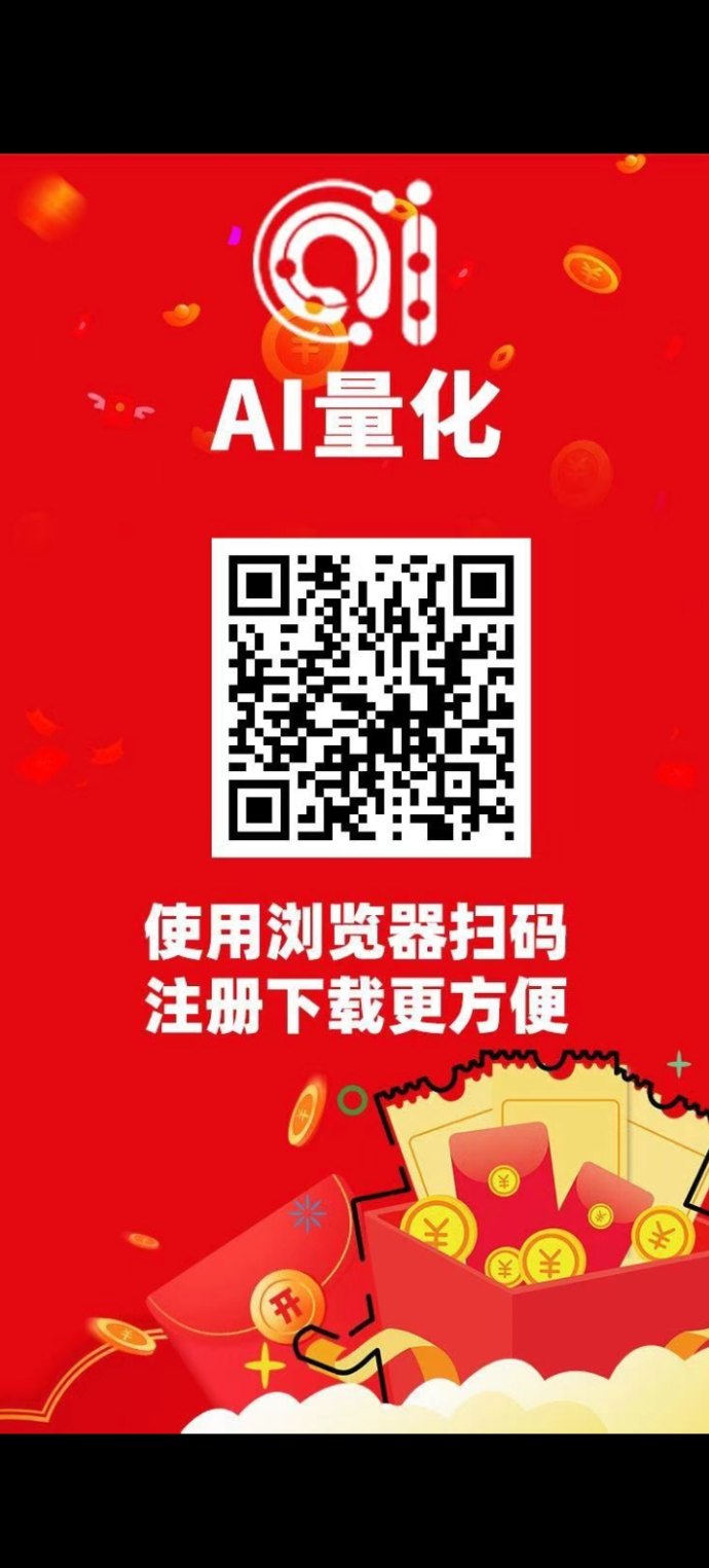 AI自动量化广告工具：纯后台运行，轻松赚取稳定收入！