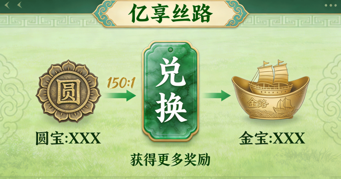 亿享丝路：12月初上线，元宝积累与团队合作瓜分奖励
