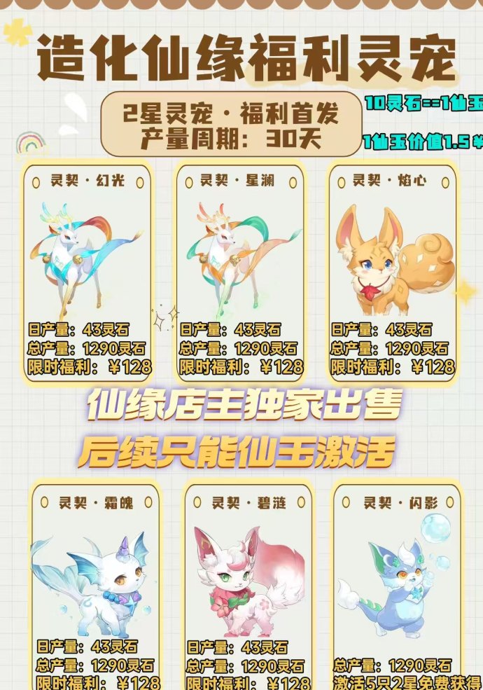 造化仙缘：2026寻找共识之士，共同创造神话，入场扶持奖励满满！