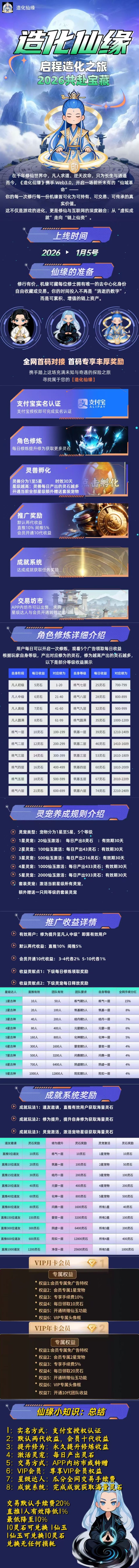 造化仙缘：2026寻找共识之士，共同创造神话，入场扶持奖励满满！