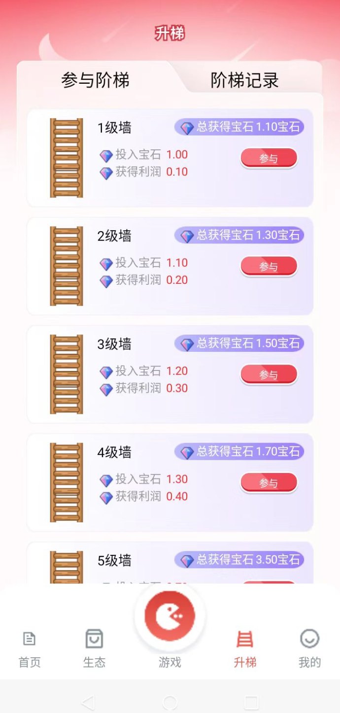 步步生金2.0，宝石价值飙升，健康赚米两不误！