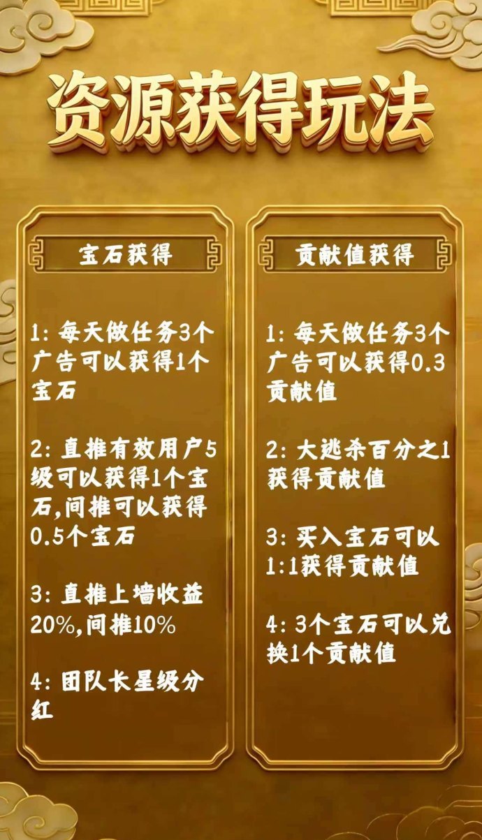 步步生金2.0，宝石价值飙升，健康赚米两不误！