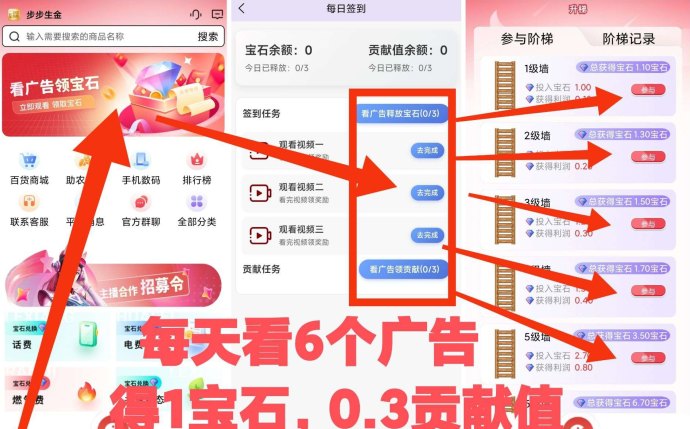 步步生金2.0，宝石价值飙升，健康赚米两不误！