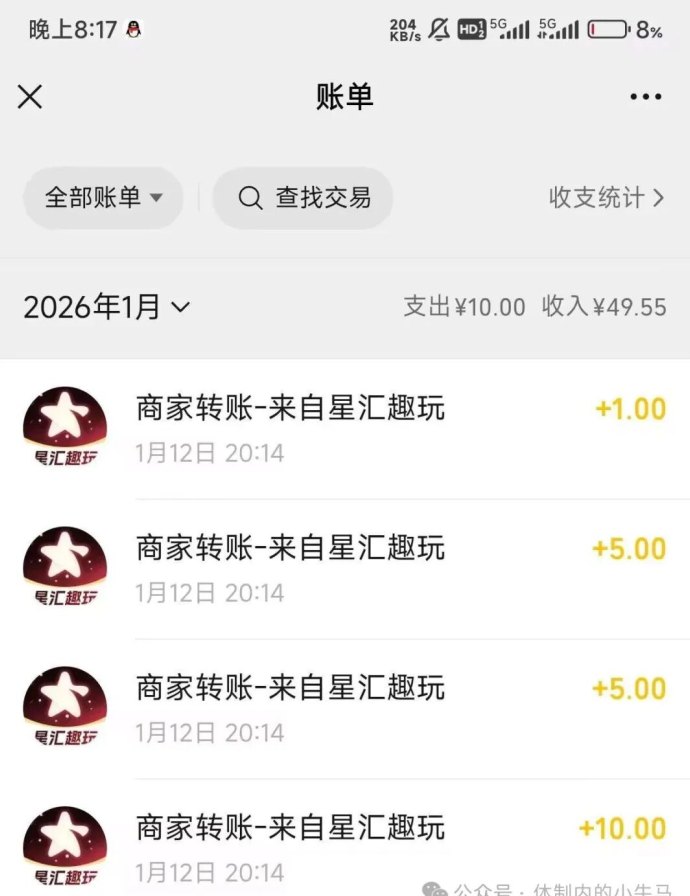 星汇趣玩：自动褂机看广告，轻松赚取收溢！