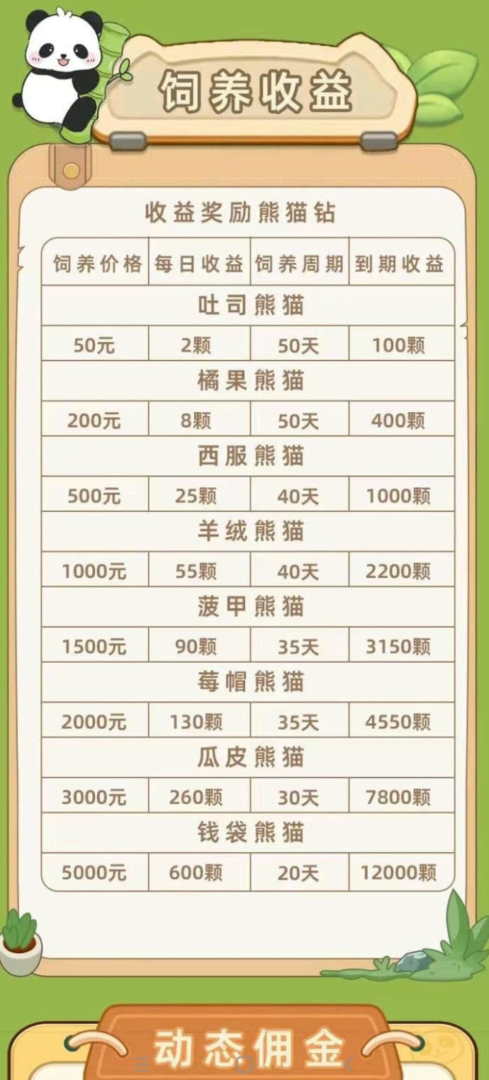 财运熊猫：自动产出钻石，轻松赚取收溢！
