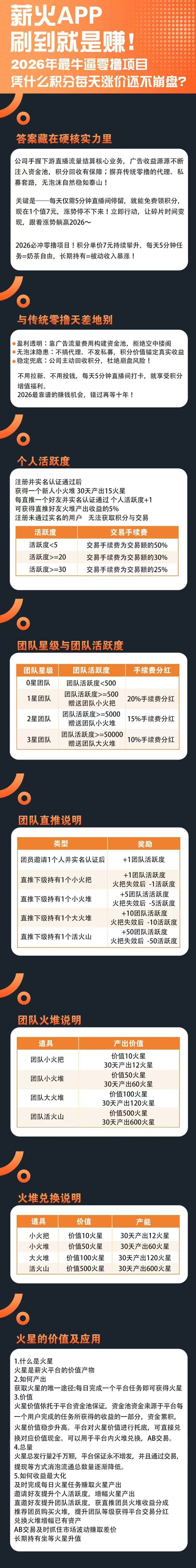 薪火APP青苹果二台项目：广告收溢轻松赚，团队分荭高！