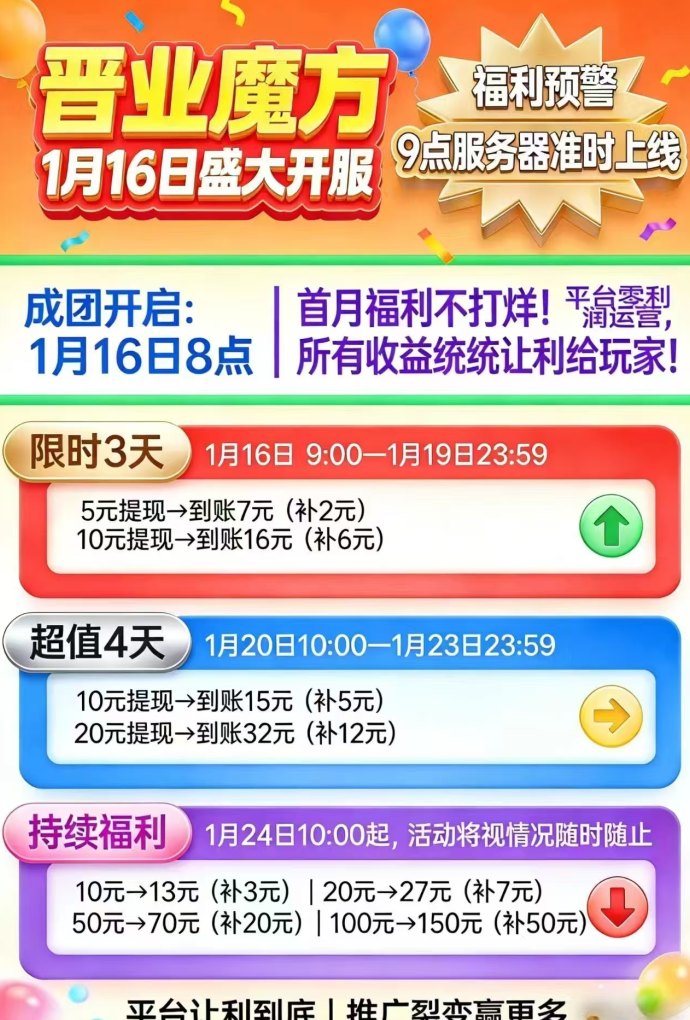 晋业魔方，刚出首码，单机日赚50＋