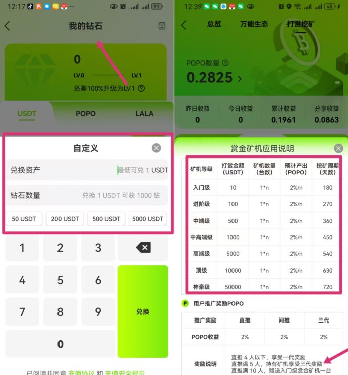 POPO平台火爆预热：招募团队长，开启副业赚米！
