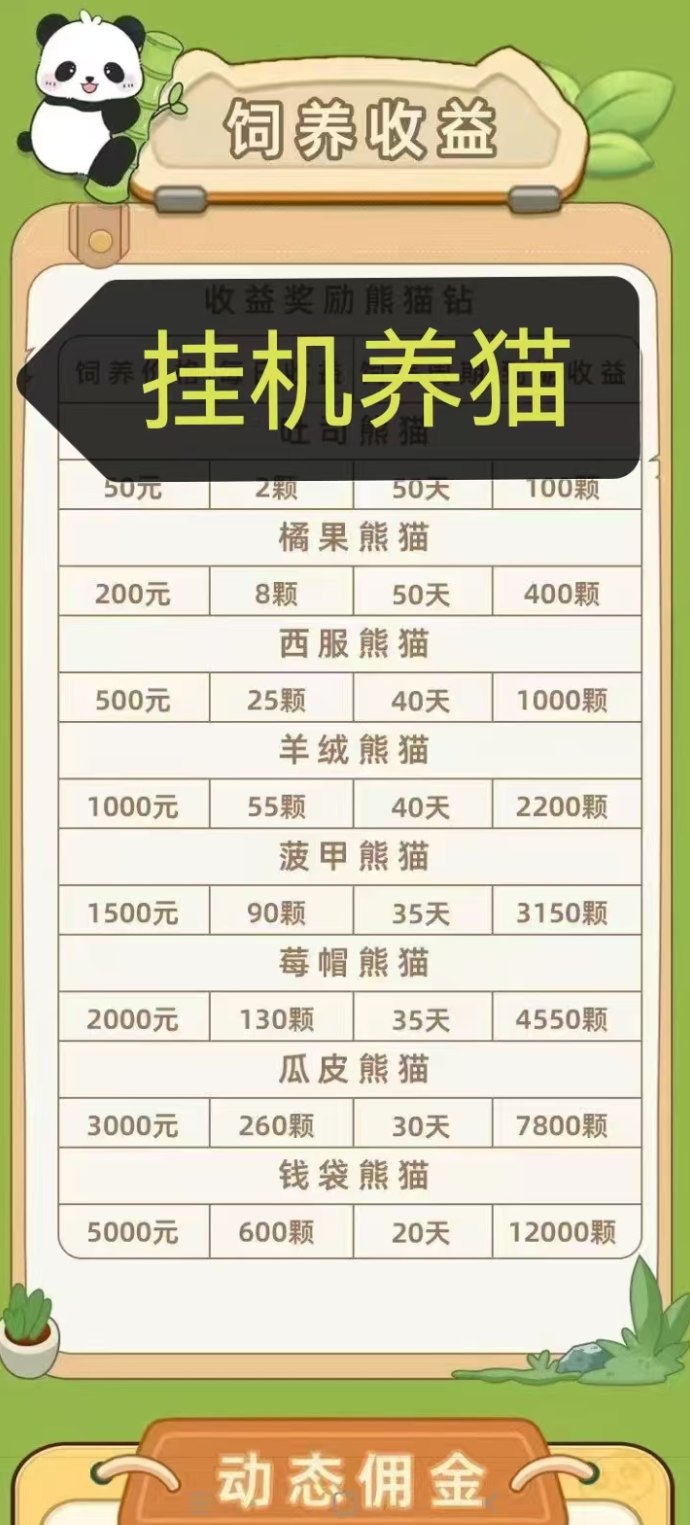 财运猫猫升级解析：轻松养成玩法，稳定回馈更省心