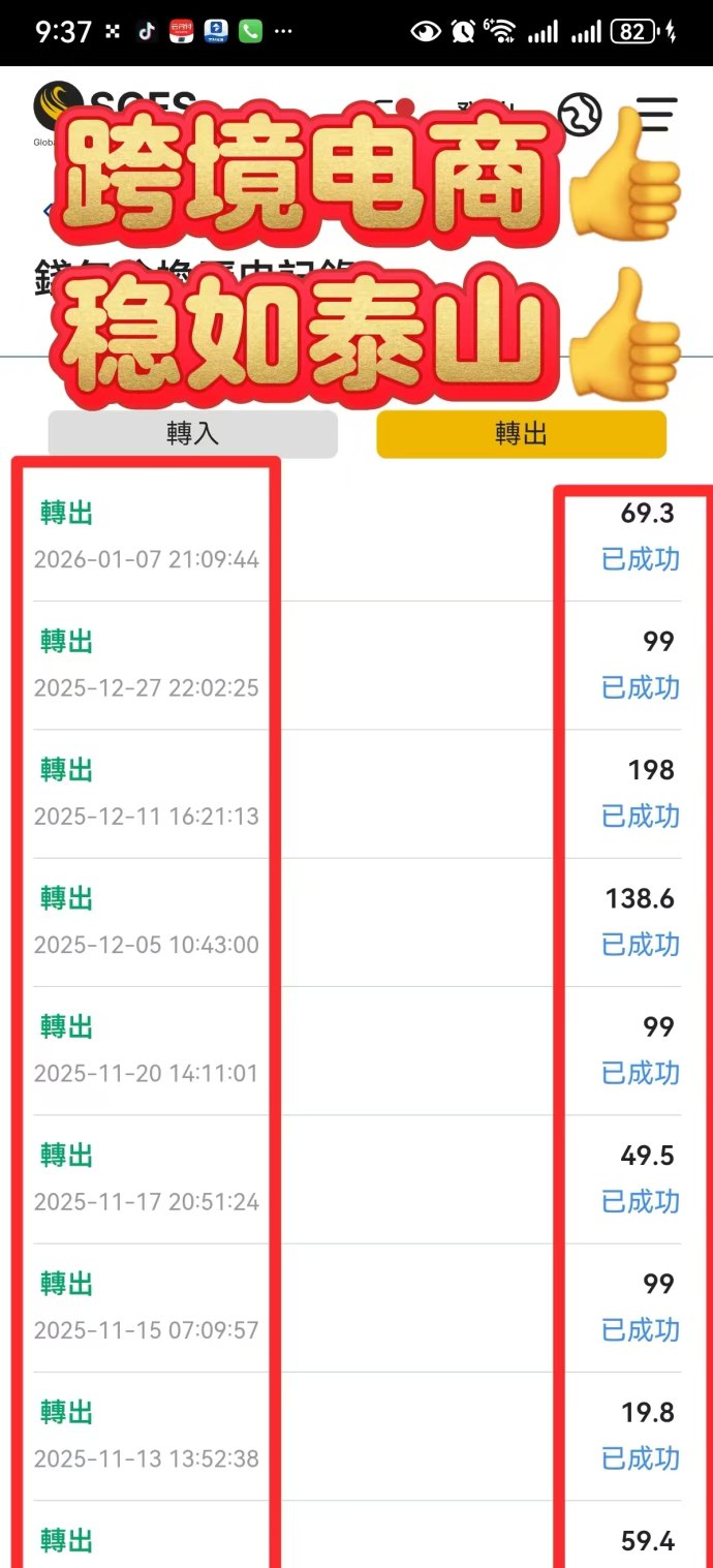 ​跨境电商SCFS模式解析：低门槛稳收溢的长期副业选择