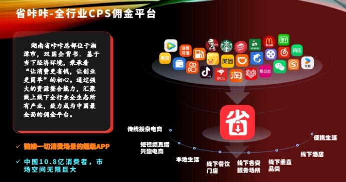 省咔咔：零成本开启省钱与增收并行的新型副业模式