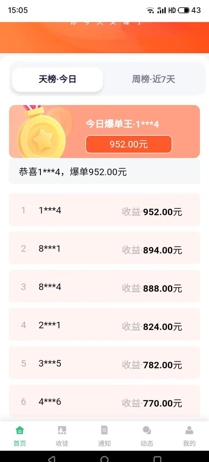 米乐多抖音号运营攻略：零门槛发布作品，日收入50-150圆起稳健累积