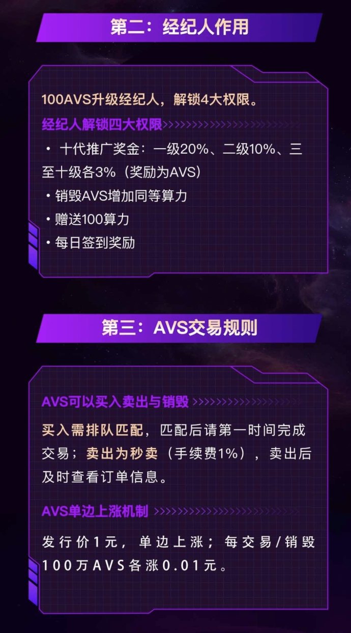 AVALO首码：空投算力，每天轻松变现