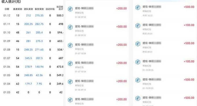 图片[6]-广告联盟褂机掘金，可矩阵，稳定长期！-汇一线首码网