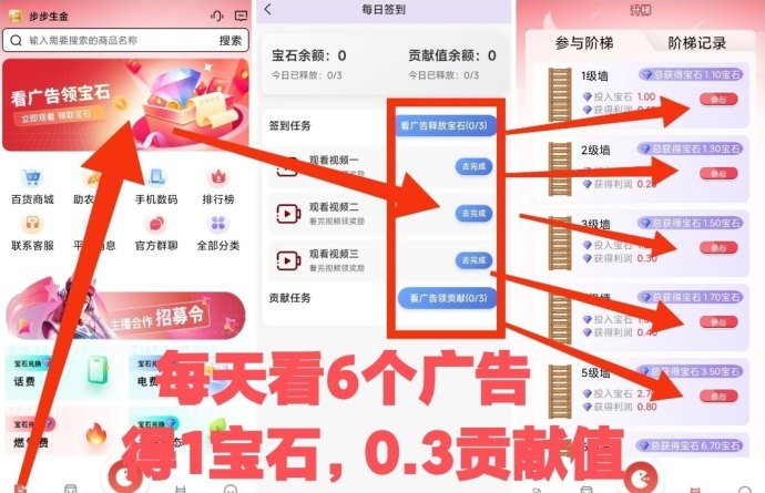 ​步步生金玩法解析：轻量操作每日积累新模式！