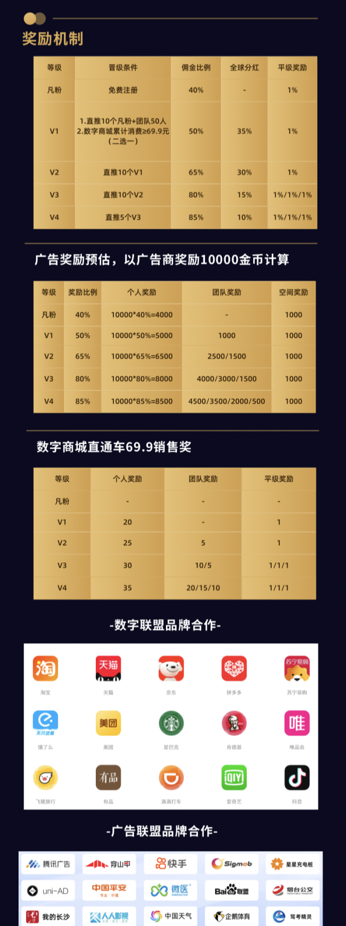 小凡不凡九层网体全活跃机制详解：重构三三复制，稳定收溢新思路！