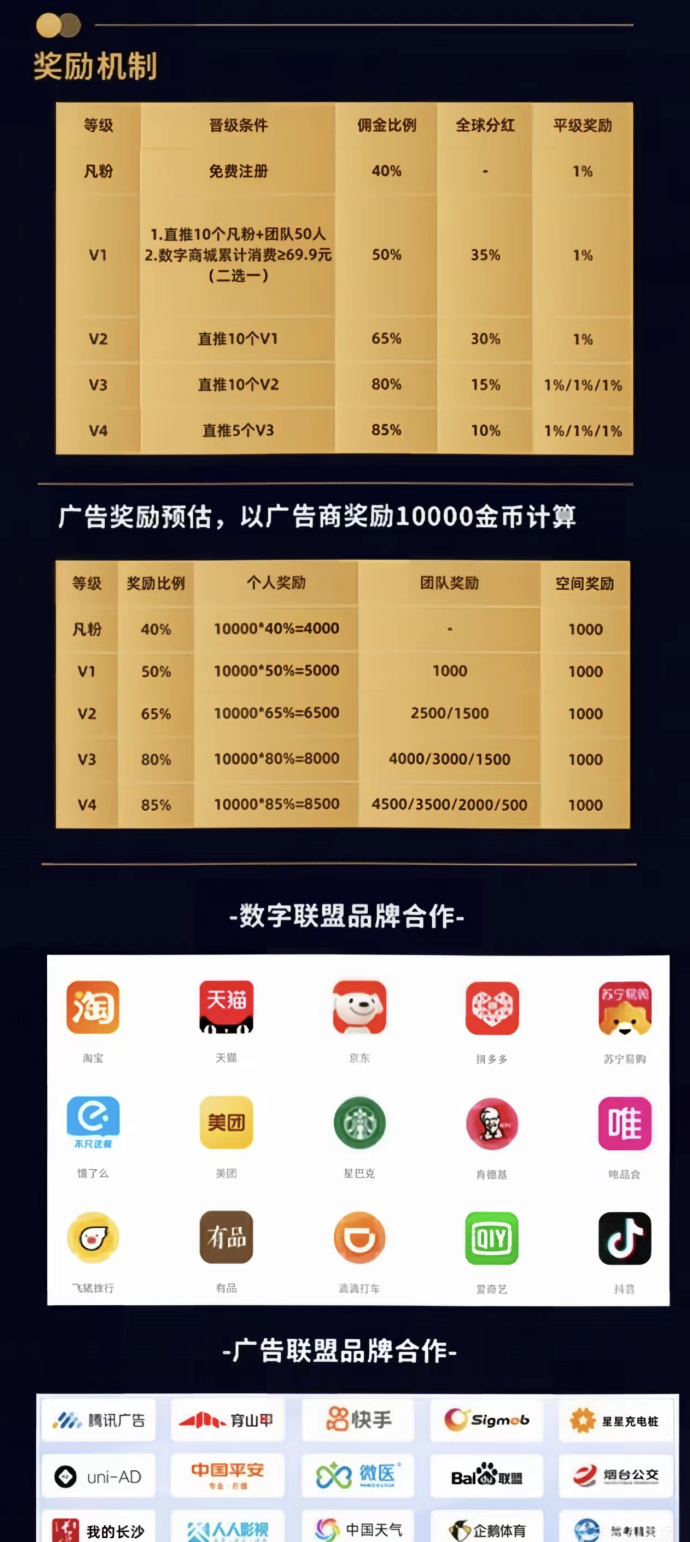 小凡不凡商城三三复制优化机制深度解析，首码级黑马全面拆解！