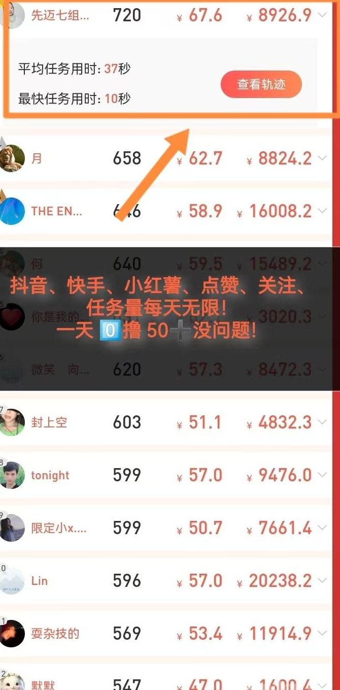 每天赚点APP稳定任务解析，简单操作每日收溢！每天100米起！
