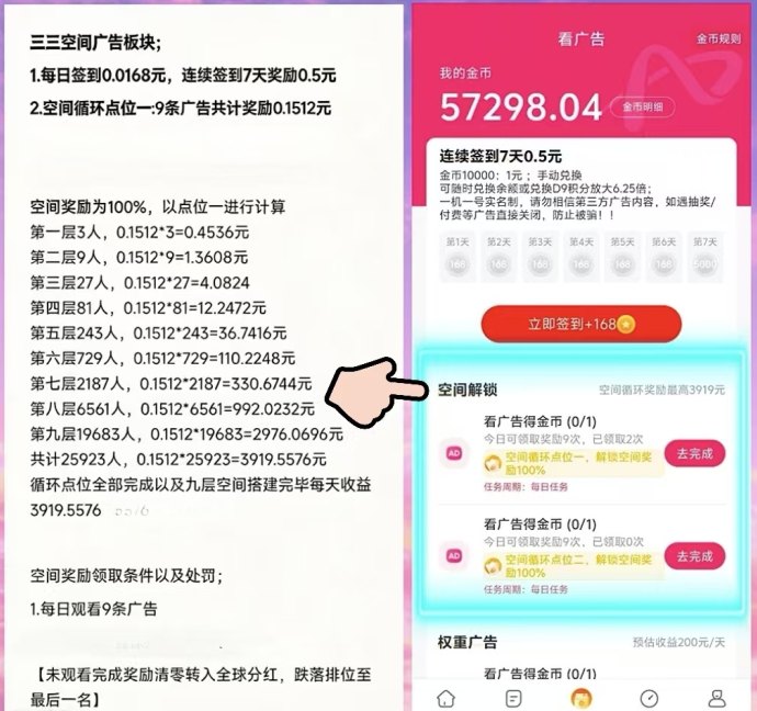 小凡不凡三三复制升级版解析，强制活跃机制下的网体收溢模型！