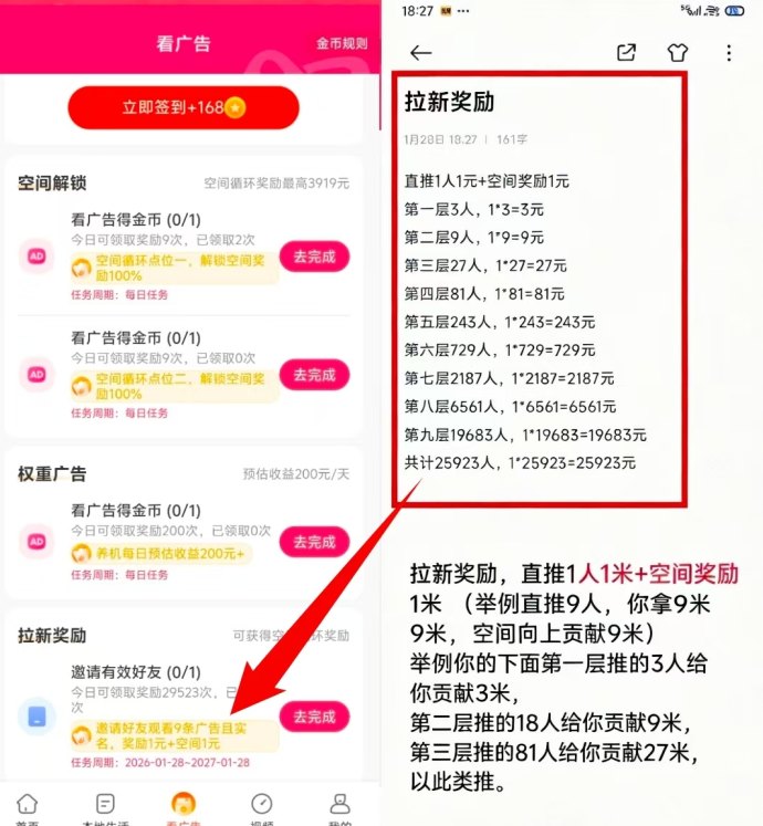 小凡不凡三三复制升级版解析，强制活跃机制下的网体收溢模型！