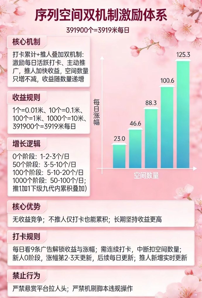 小凡不凡无限累积！推一个赚一个，这波羊毛必须薅！