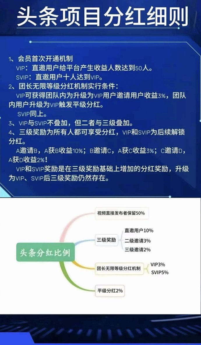 久久流量打卡广告收溢分成：头条副业项目揭秘！