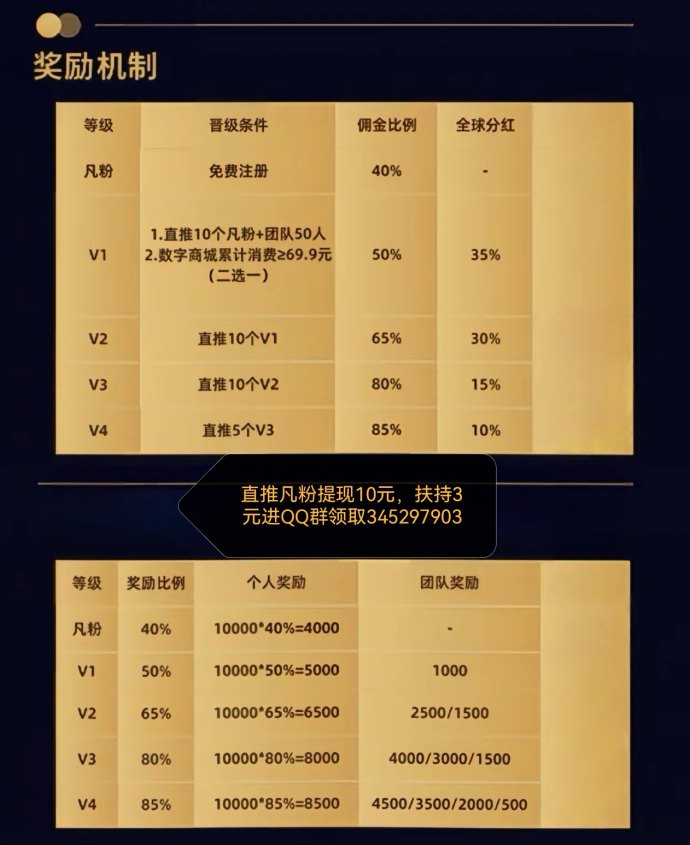 小凡不凡新玩法：看广告轻松日入百，等级越高收溢越猛，空间打咔越玩越赚！