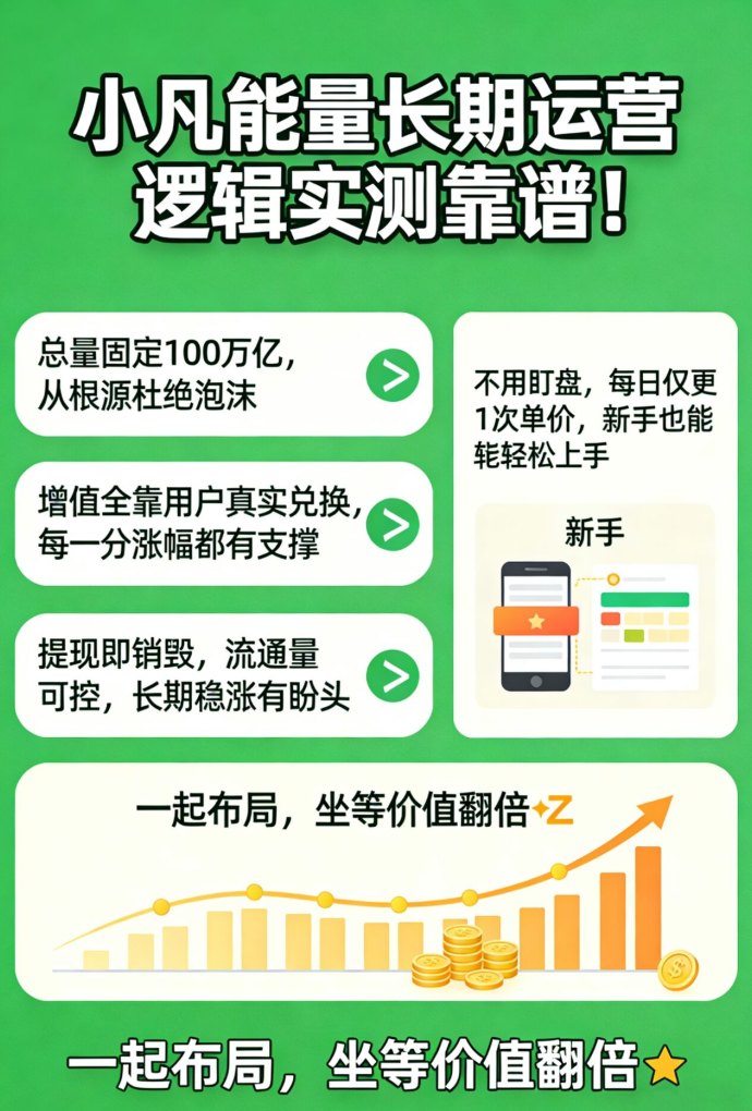小凡不凡新平台：看广告轻松赚，圈圈玩法每天稳定收20米！