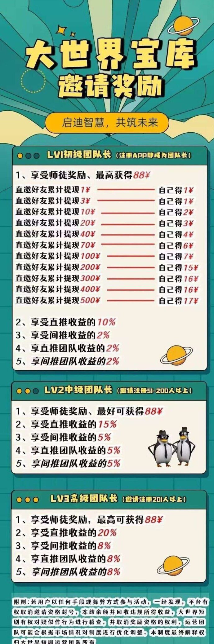 大世界宝库首码上线！广告赚钱无门槛，保底收溢高，日入百米轻松赚！