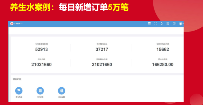 9个月开设8000+门店，月流水破2亿！“排队免单+共享门店”模式让实体店迎来逆袭！