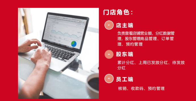 9个月开设8000+门店，月流水破2亿！“排队免单+共享门店”模式让实体店迎来逆袭！