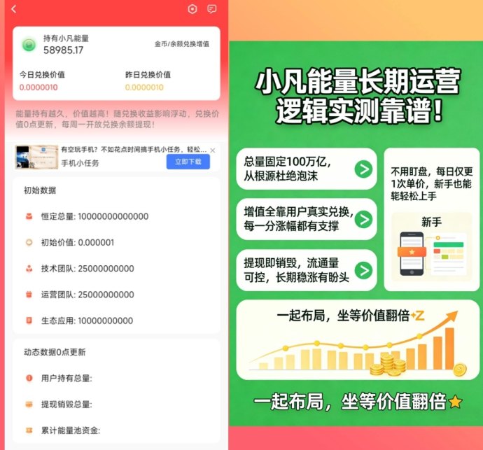 小凡能量持有增值广告收溢：能量持续上涨，日赚50-200圆轻松实现！