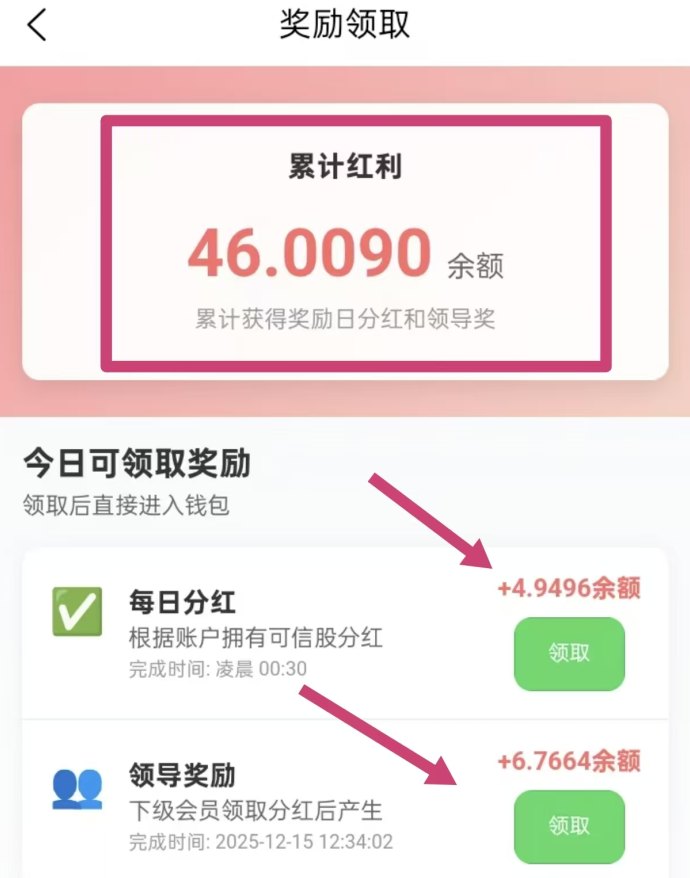 可信新上线一个零投入玩法，秒提秒到，早上车早吃肉
